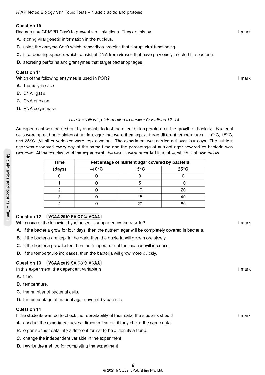 Atar Notes VCE Biology Units 3&4 Topic Test