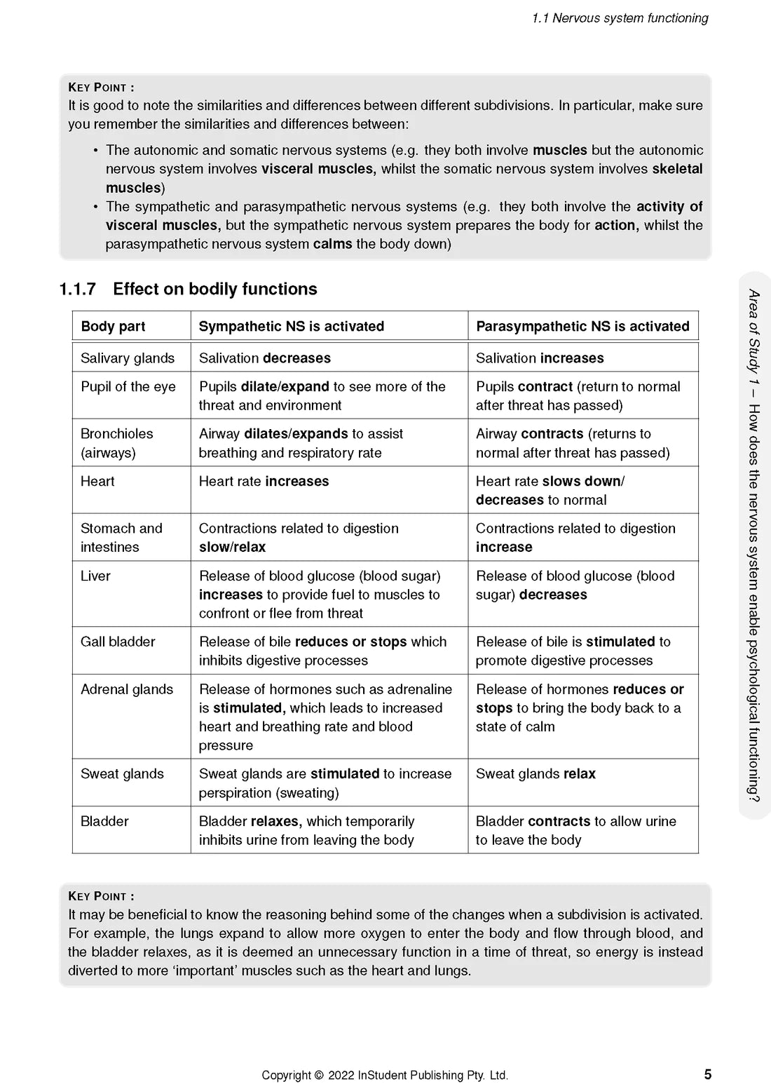 Psychology Units 3&4 Notes