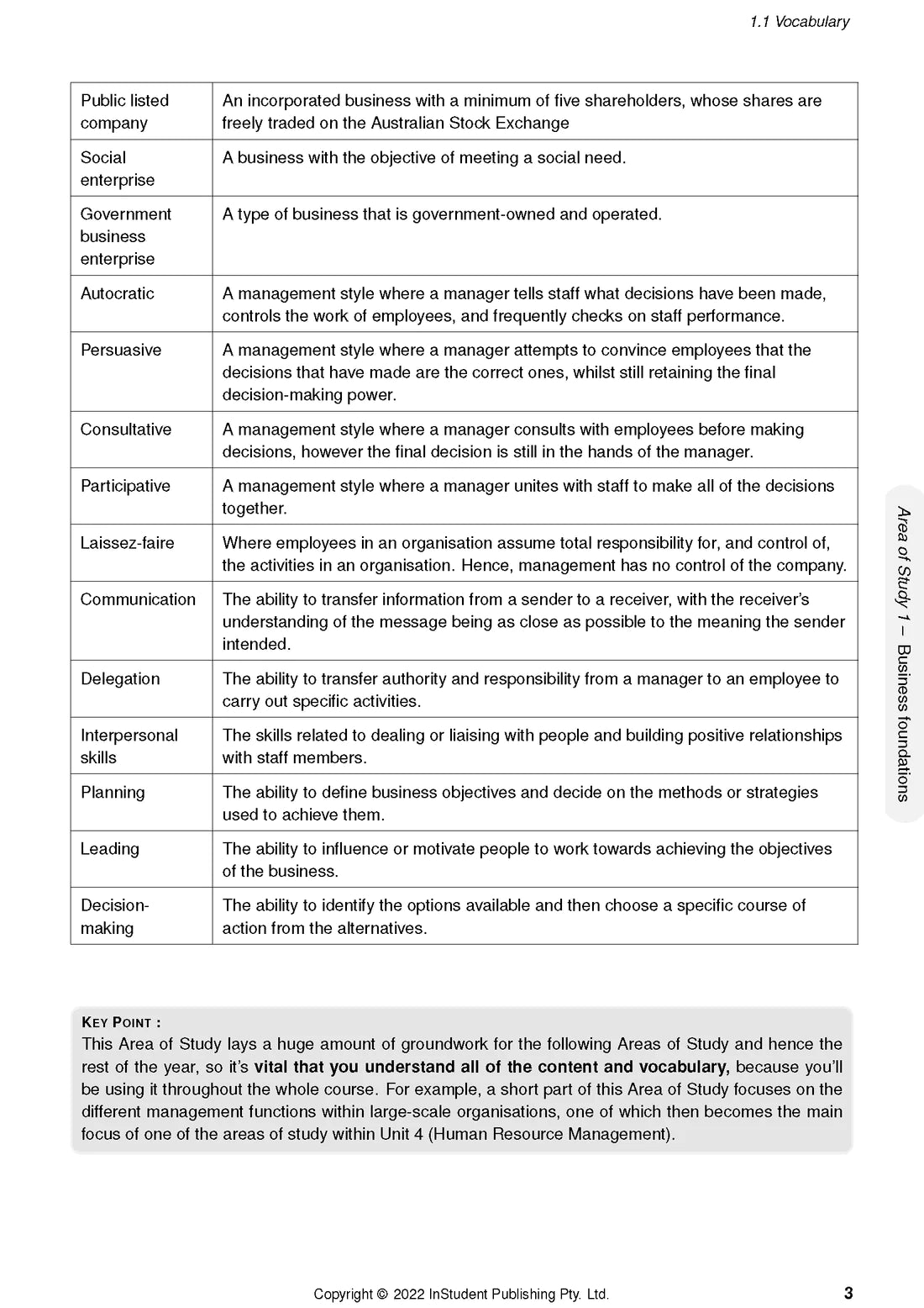 Atar Notes Business Management Units 3&4 Notes