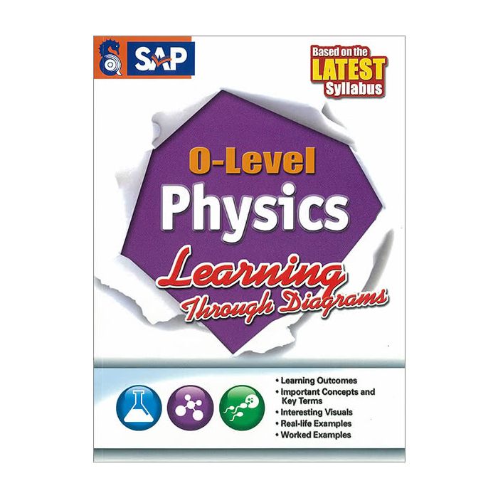 O-Level Science Physics Learning Through Diagrams