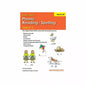 Phonic/Reading Spelling Years K-3