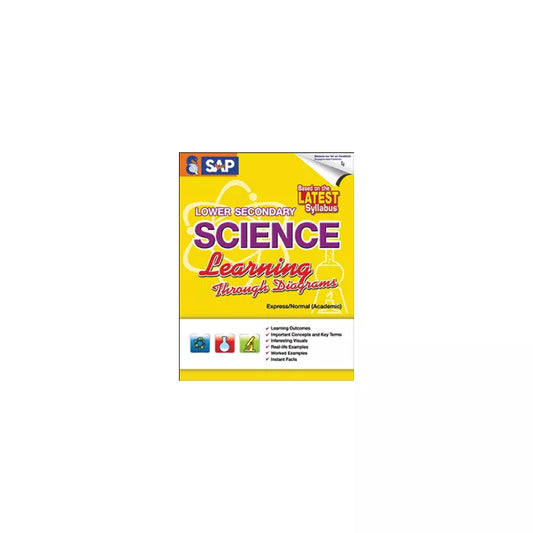 Lower Secondary Science Learning Through Diagrams