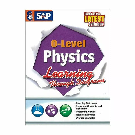 O-Level Physics Learning Through Diagrams (Pure Science)