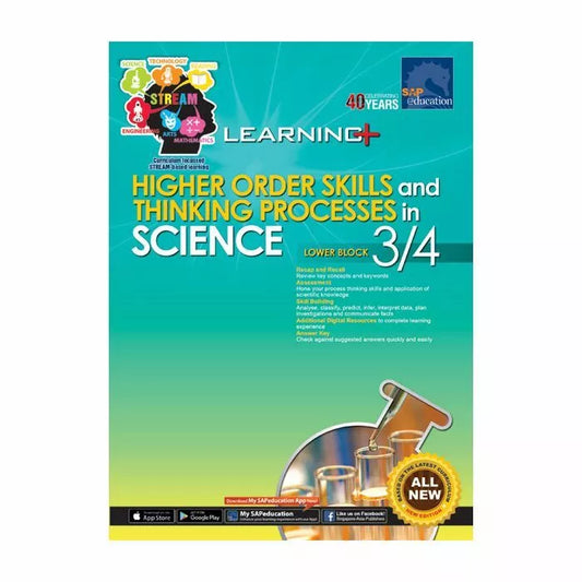 Learning Higher Order Skills and Thinking Processes in Science Lower Block 3/4