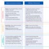 Literature Handbook