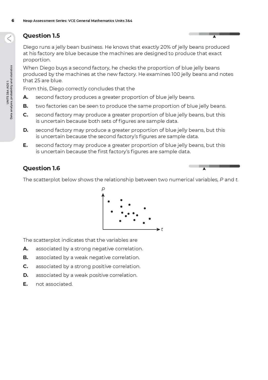 Neap Assessment Series: VCE General Mathematics Units 3&4