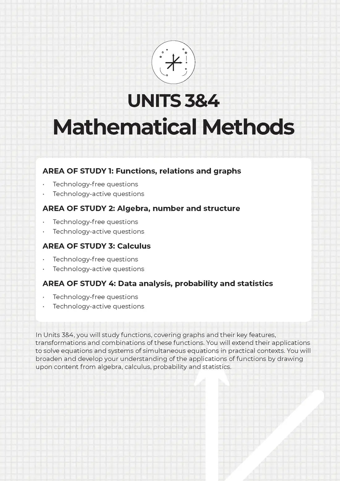 Neap Assessment series VCE Mathematical Methods Units 3&4