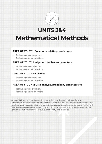 Neap Assessment series VCE Mathematical Methods Units 3&4