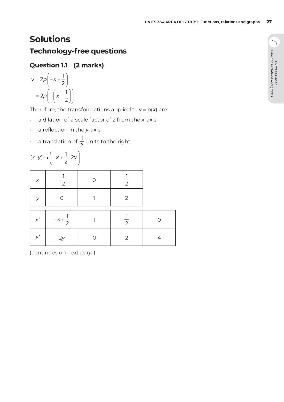 Neap Assessment series VCE Mathematical Methods Units 3&4