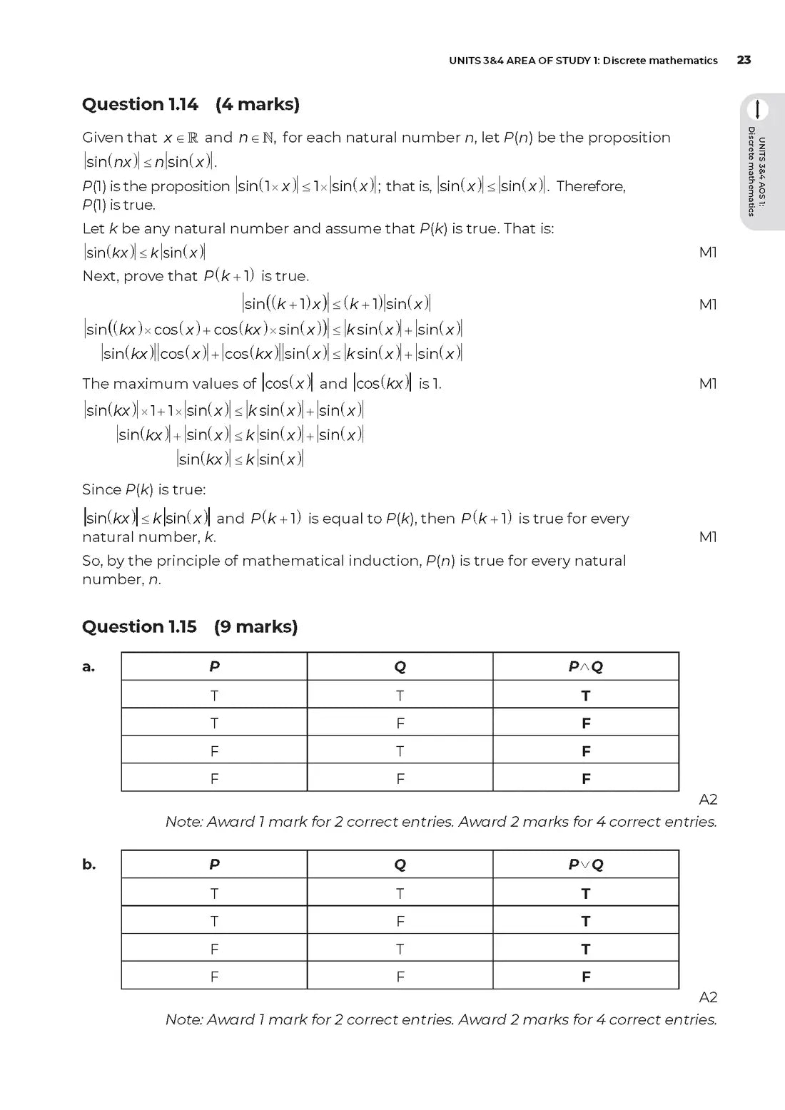 Neap Assessment series: Specialist Maths Units 3&4 (New)