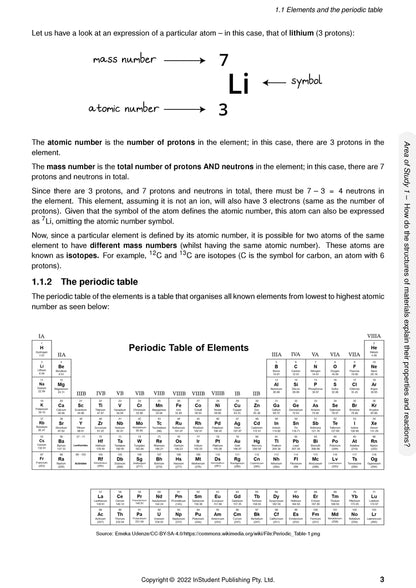 Atar Notes VCE Chemistry Units 1&2 Notes
