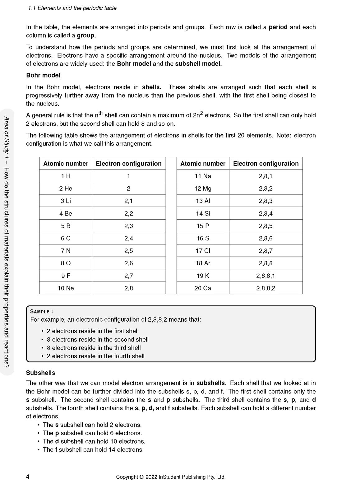 Atar Notes VCE Chemistry Units 1&2 Notes