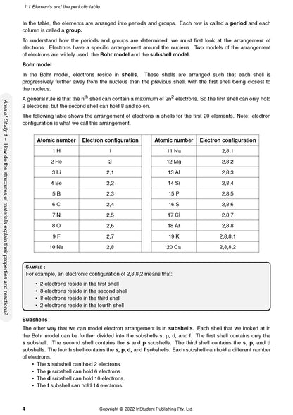 Atar Notes VCE Chemistry Units 1&2 Notes