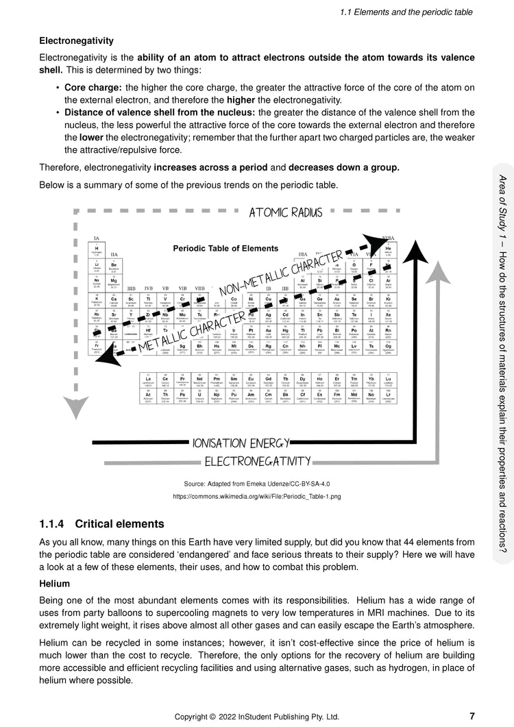 Atar Notes VCE Chemistry Units 1&2 Notes