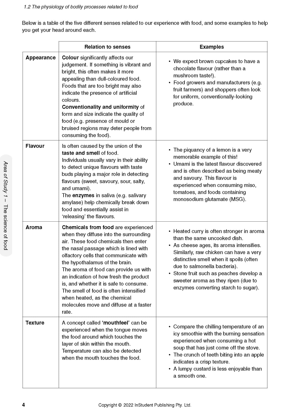 Atar Notes VCE Food Studies Units 3&4 Notes