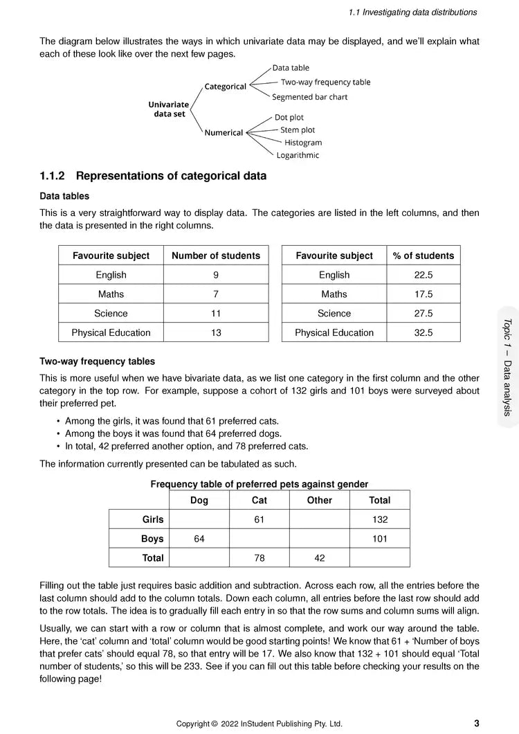 Atar Notes VCE General Maths Units 3&4 Notes