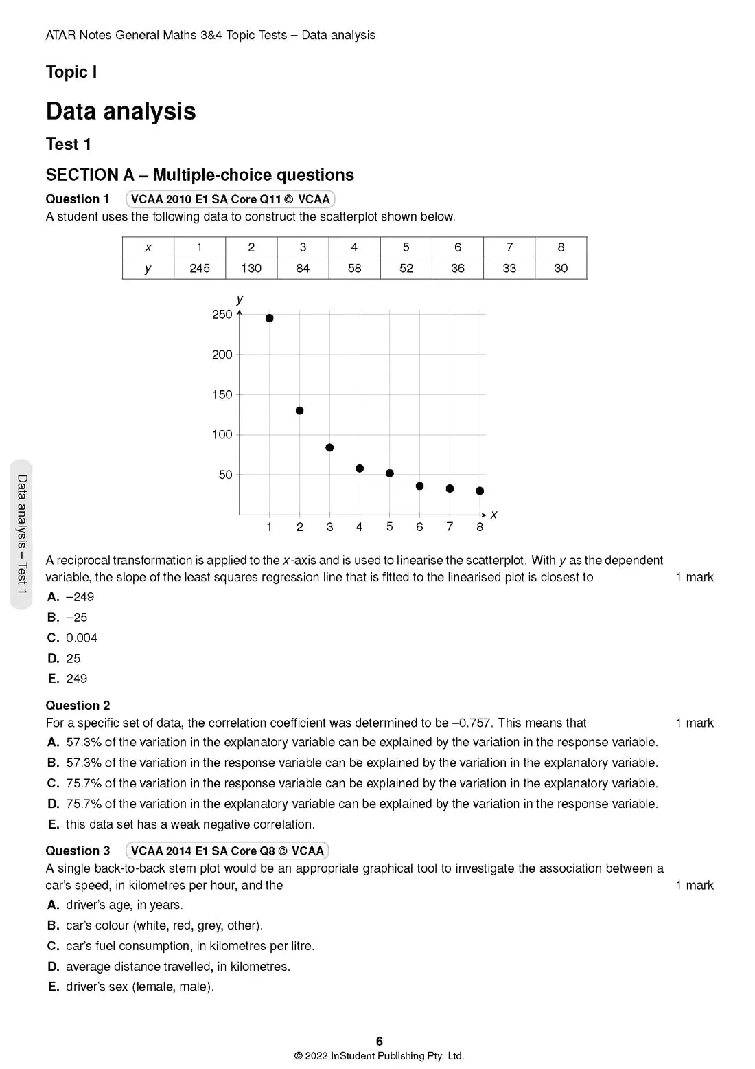 Atar Notes VCE General Maths Units 3&4 Topic Test