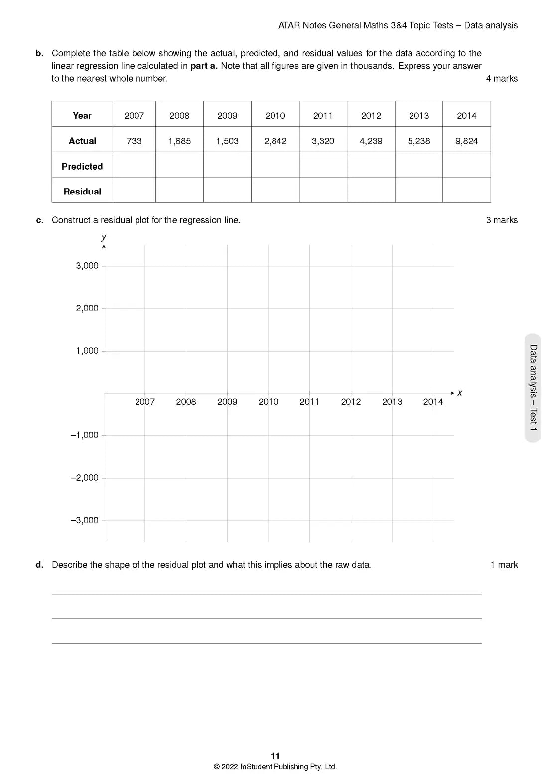 Atar Notes VCE General Maths Units 3&4 Topic Test