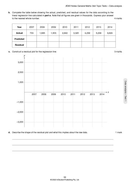 Atar Notes VCE General Maths Units 3&4 Topic Test
