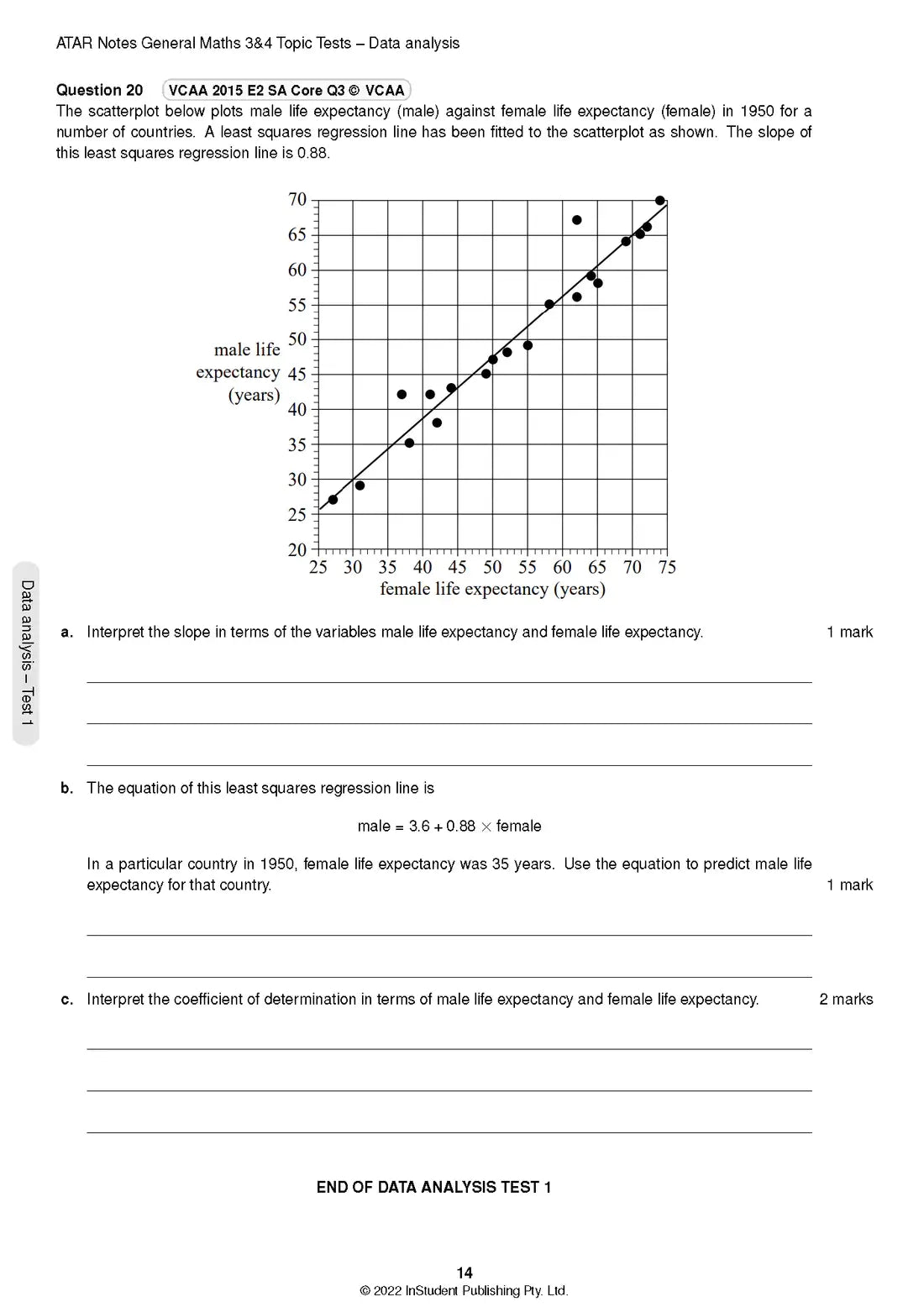 Atar Notes VCE General Maths Units 3&4 Topic Test