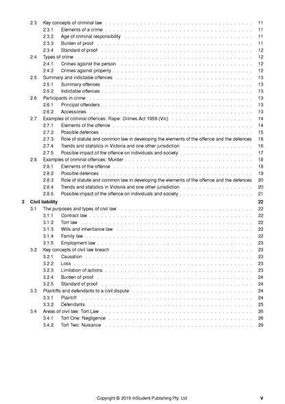 Atar Notes VCE Legal Studies Units 1&2 Notes
