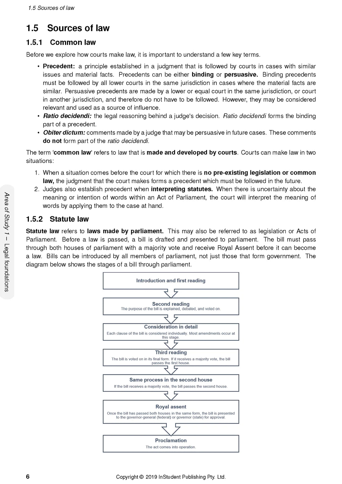 Atar Notes VCE Legal Studies Units 1&2 Notes