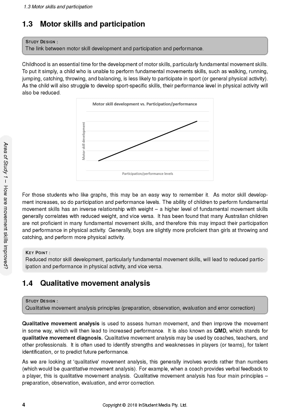 ATAR Notes Physical Education (PE) Units 3&4 Notes