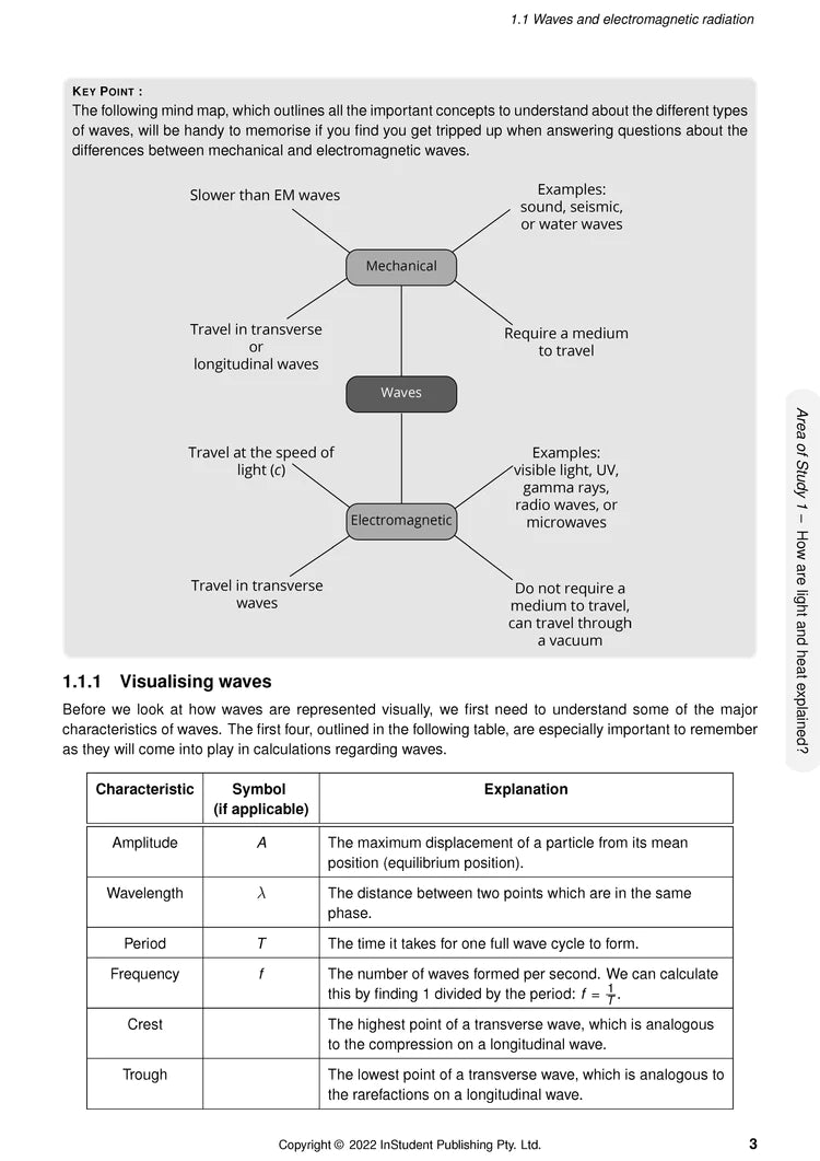 ATAR Notes VCE Physics 1&2 Complete Course Notes