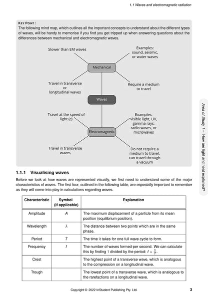 ATAR Notes VCE Physics 1&2 Complete Course Notes