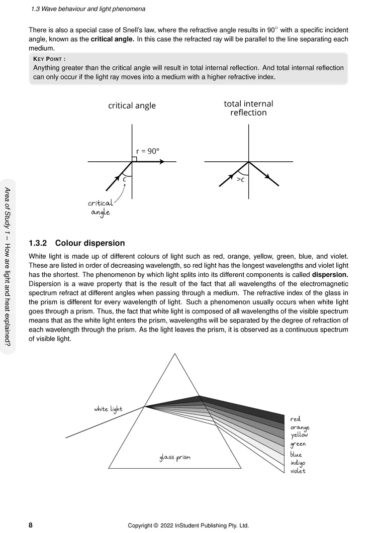 ATAR Notes VCE Physics 1&2 Complete Course Notes