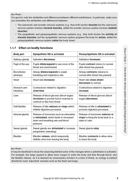 Psychology Units 3&4 Notes