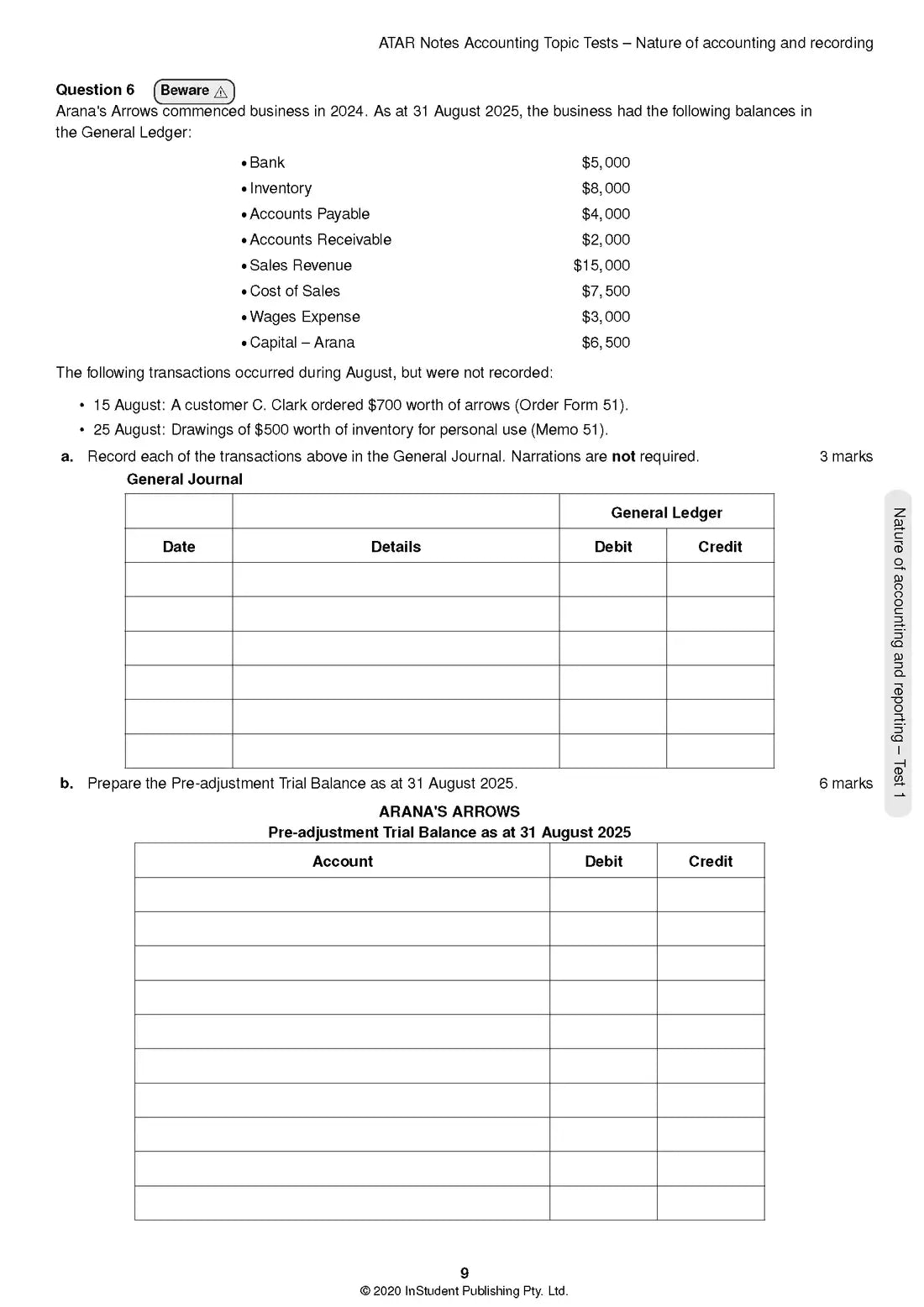 ATAR Notes Accounting Units 3 & 4 Topic test