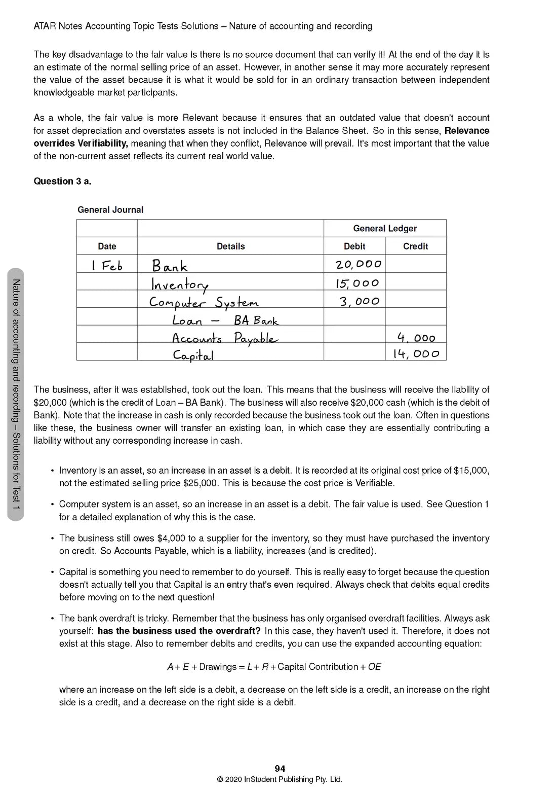 ATAR Notes Accounting Units 3 & 4 Topic test