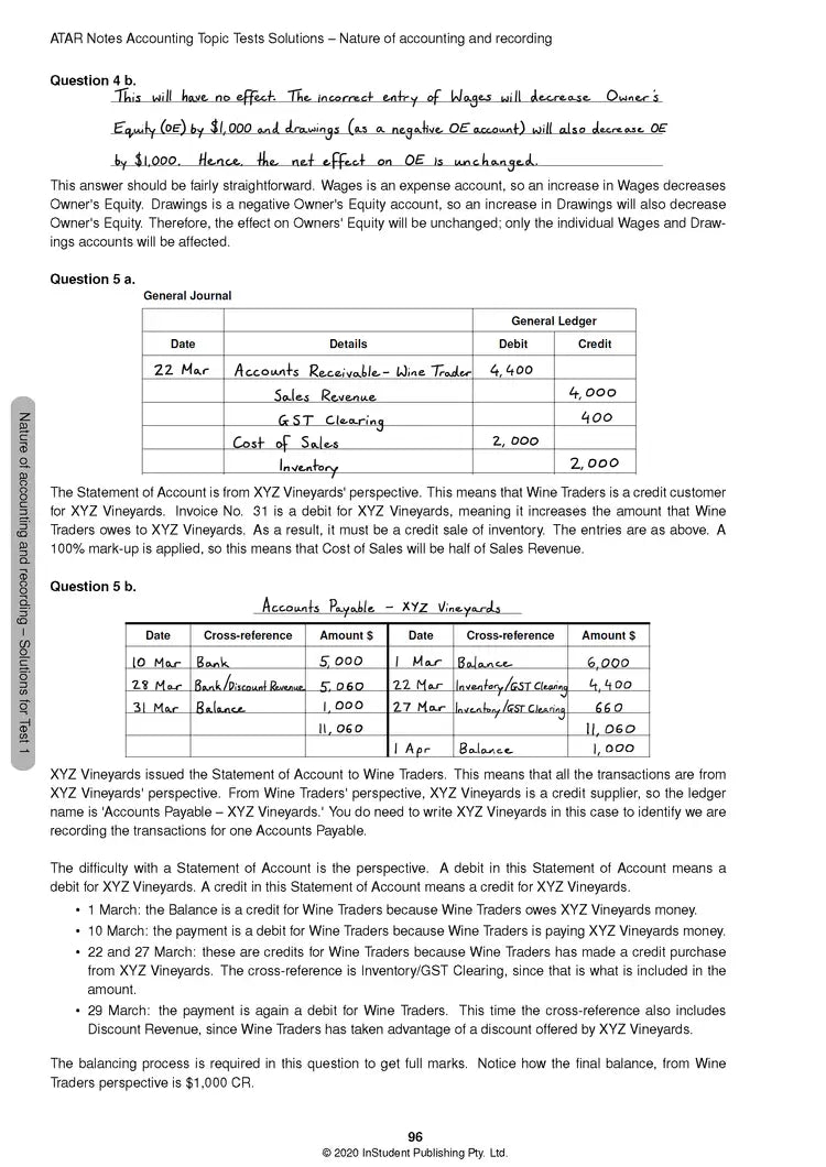 ATAR Notes Accounting Units 3 & 4 Topic test