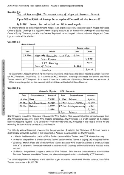 ATAR Notes Accounting Units 3 & 4 Topic test