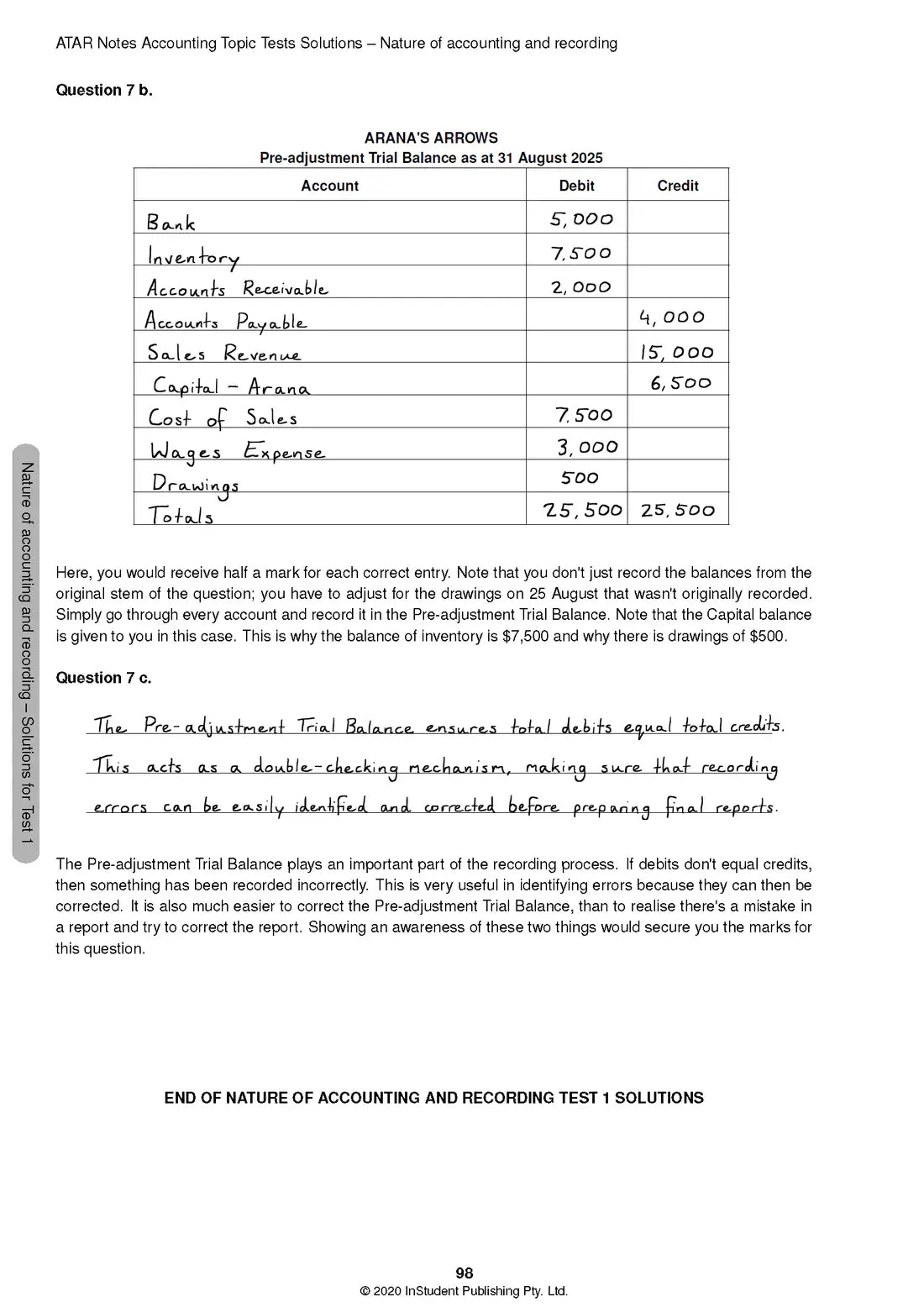 ATAR Notes Accounting Units 3 & 4 Topic test