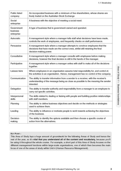 Atar Notes Business Management Units 3&4 Notes