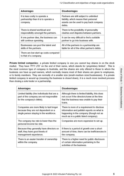 Atar Notes Business Management Units 3&4 Notes