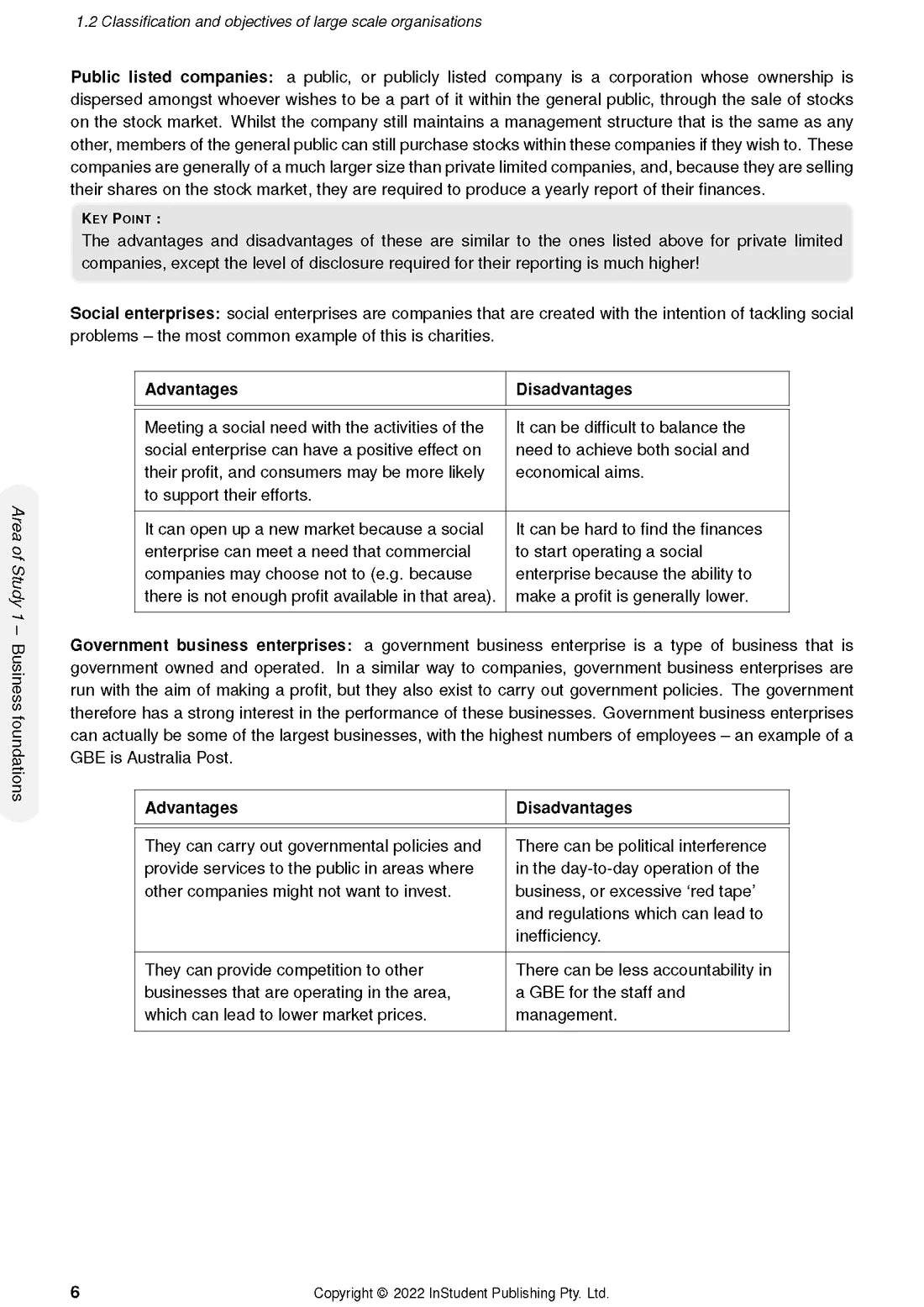 Atar Notes Business Management Units 3&4 Notes