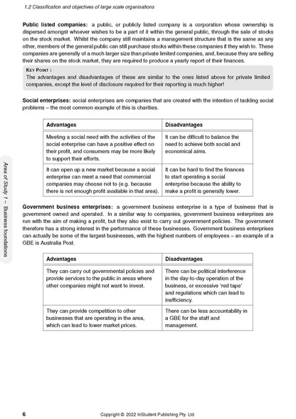 Atar Notes Business Management Units 3&4 Notes