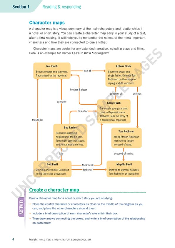 Practice & Prepare for Senior English