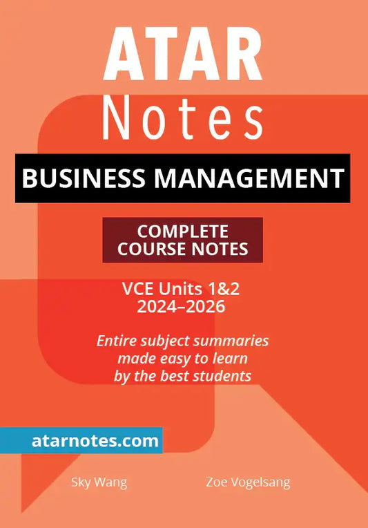 Atar Notes VCE Business Management Units 1&2 Notes