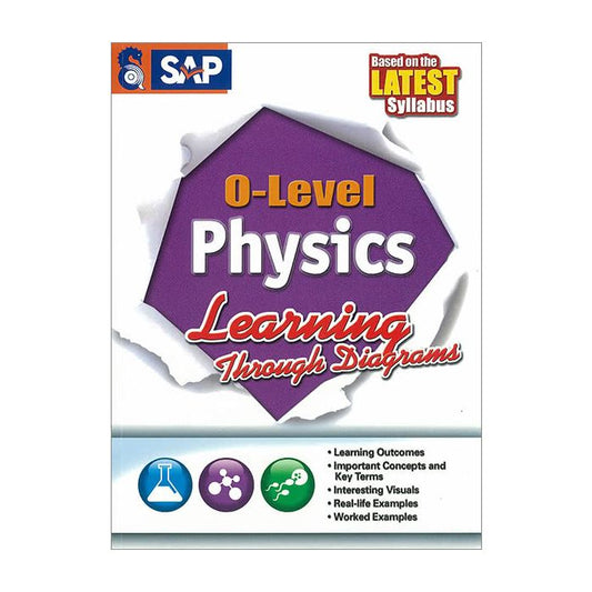 O-Level Science Physics Learning Through Diagrams